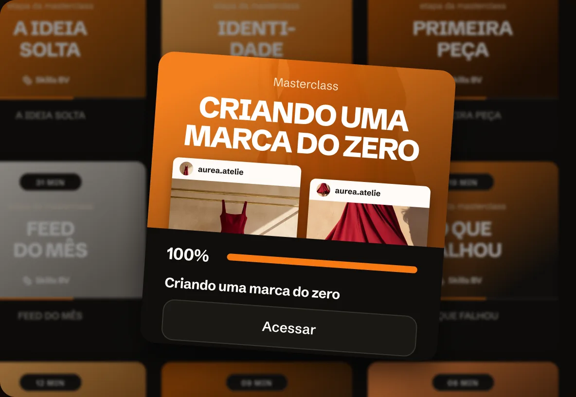 Aulas da masterclass Criando uma marca do zero