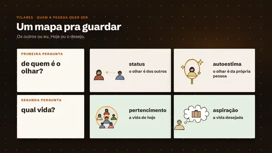 Print da aula: Quem compra se enxerga na sua foto.