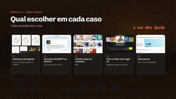 Print da aula: Assine só o que você precisa.