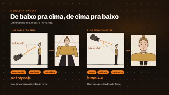 Print da aula: Vídeo que prende o olho.