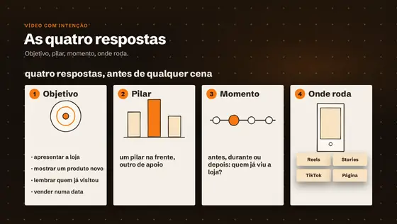 Print da aula: Todo vídeo com um motivo.