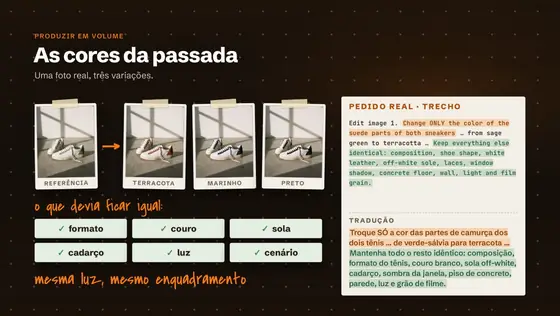 Print da aula: O catálogo inteiro num pedido só.