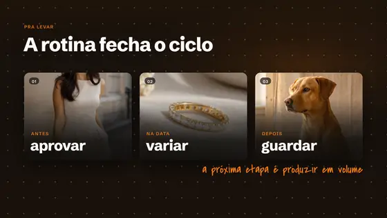 Print da aula: A semana da loja, organizada.